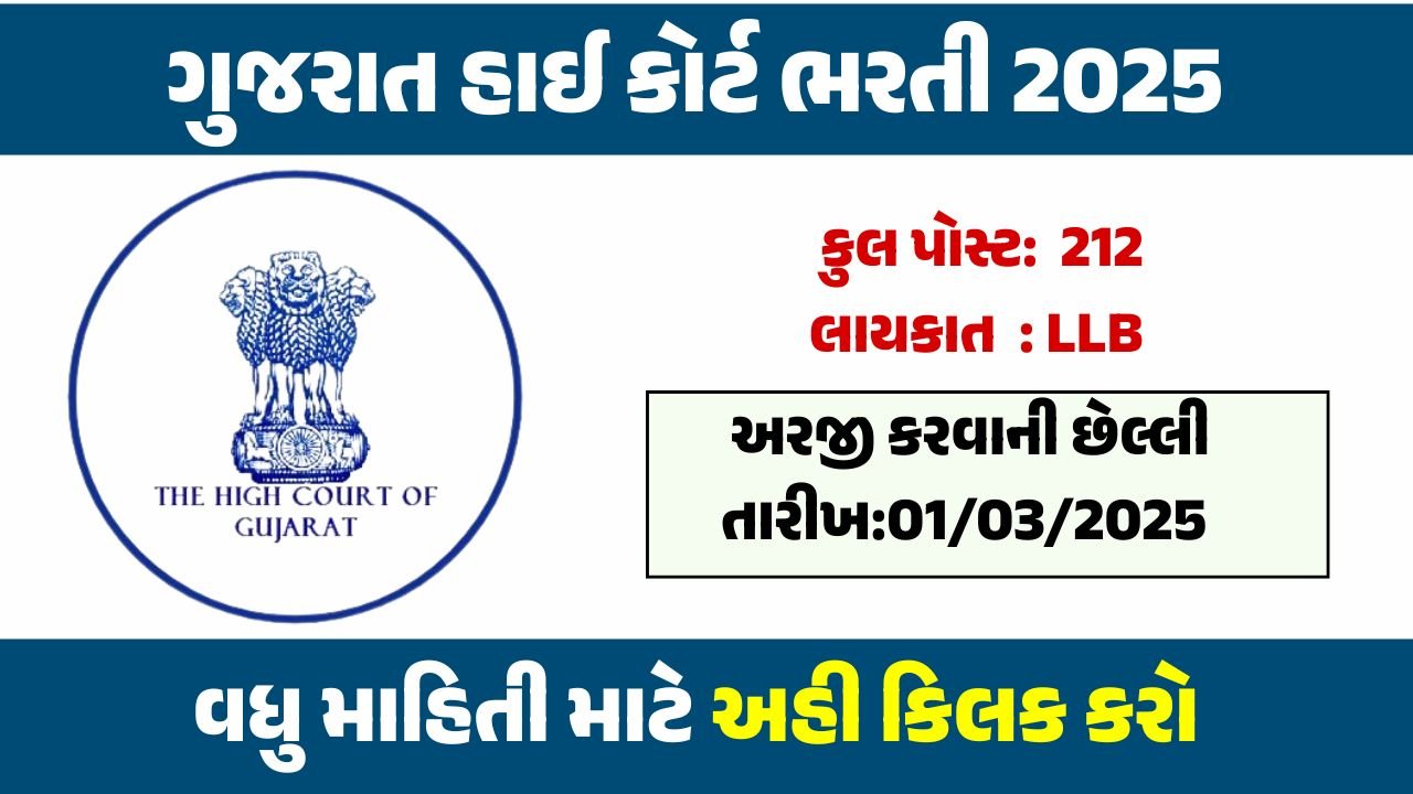 Gujarat High Court Recruitment 2025