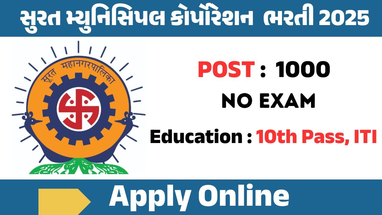 SMC Apprentice Recruitment 2025