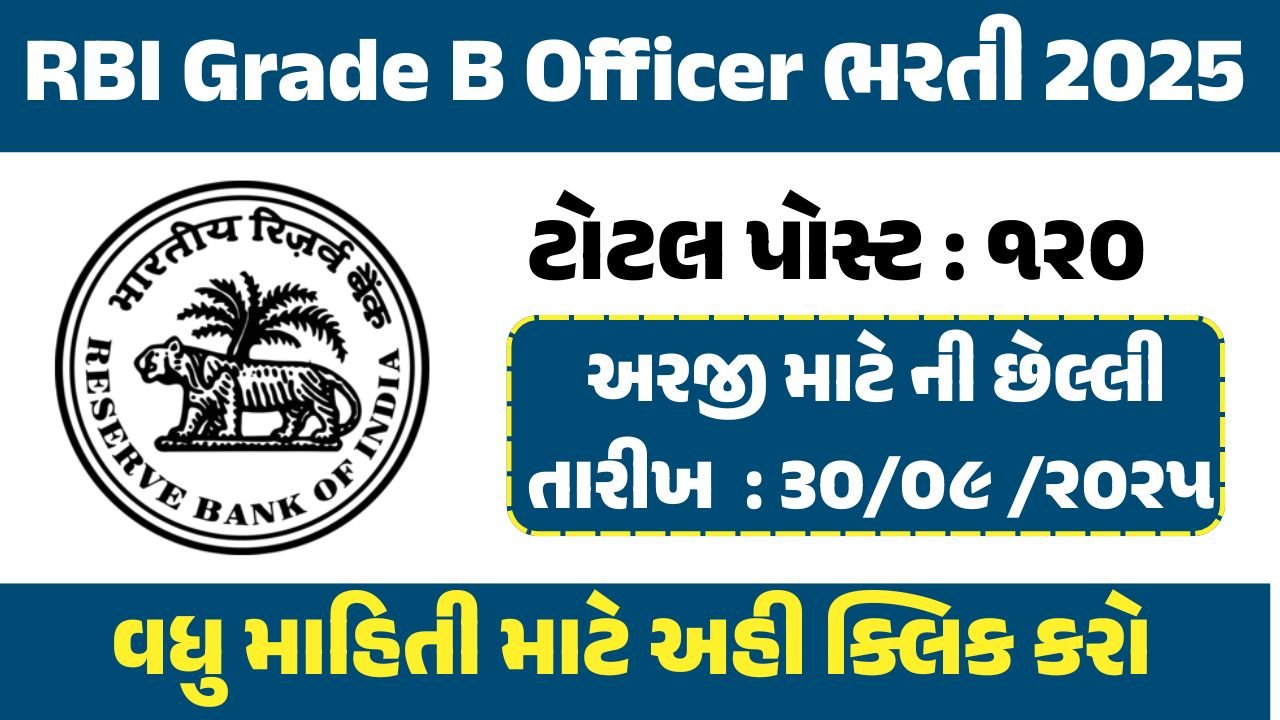 RBI Grade B Officer 2025