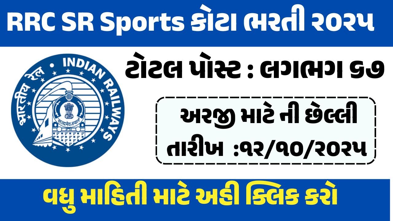 RRC SR Sports Quota Recruitment 2025